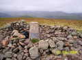 The Trig  and the weather