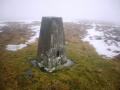 Trig
